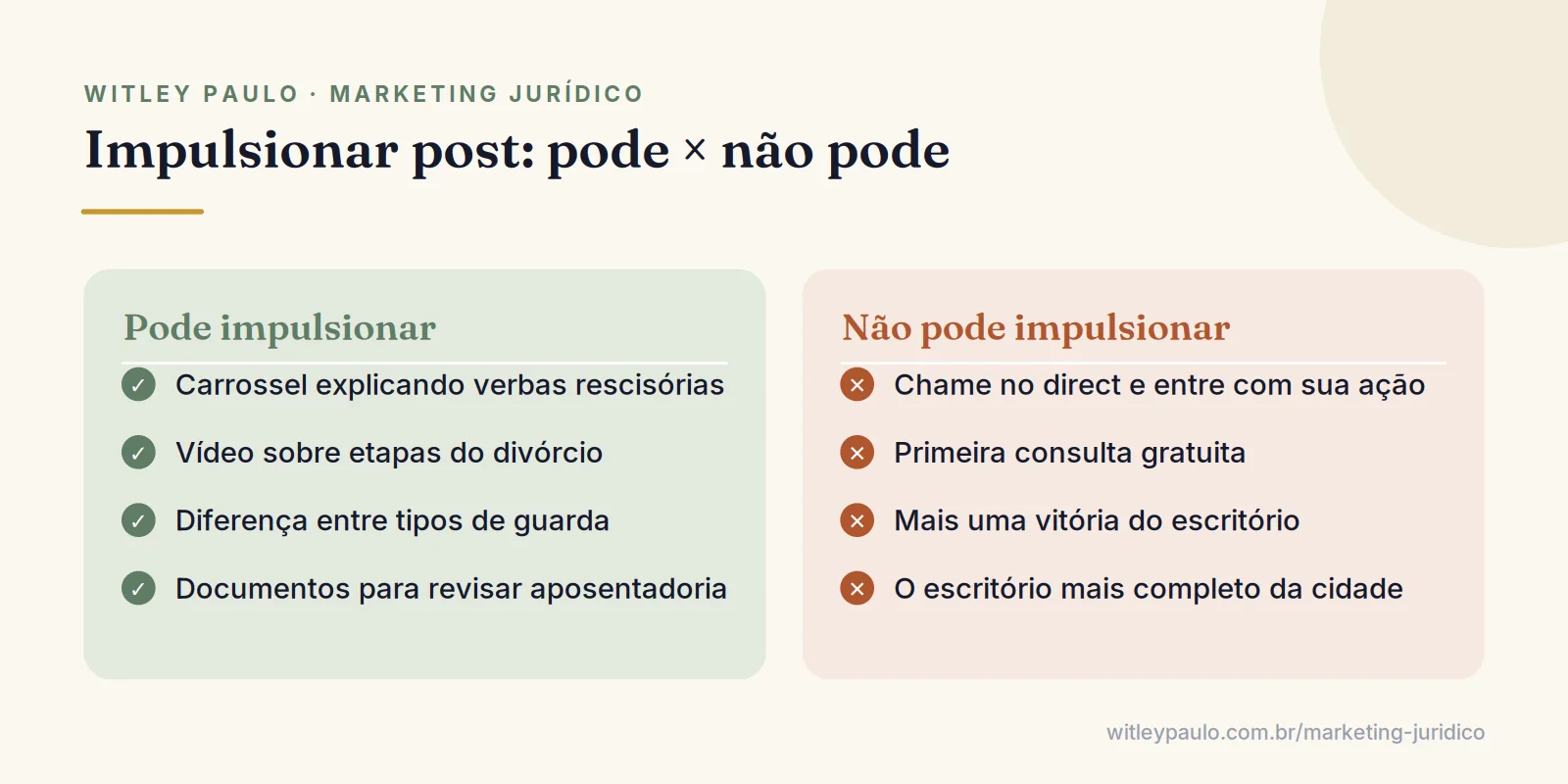 Comparação de posts que o advogado pode e não pode impulsionar no Instagram, conforme o Provimento 205 da OAB