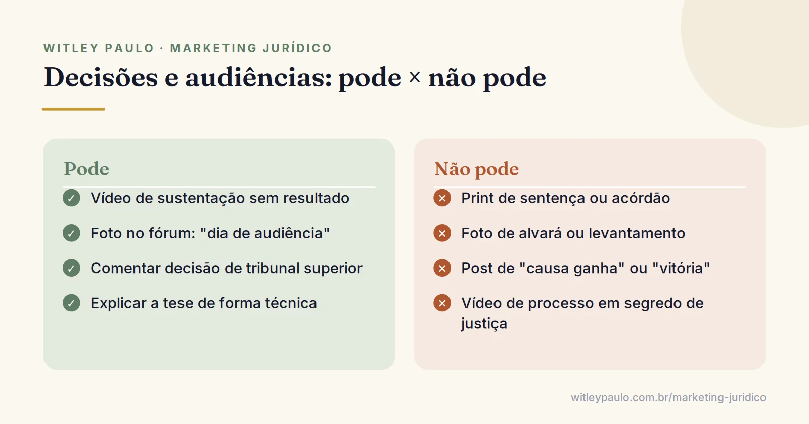 Comparação do que o advogado pode postar, como vídeo de sustentação sem resultado, e o que não pode, como print de sentença