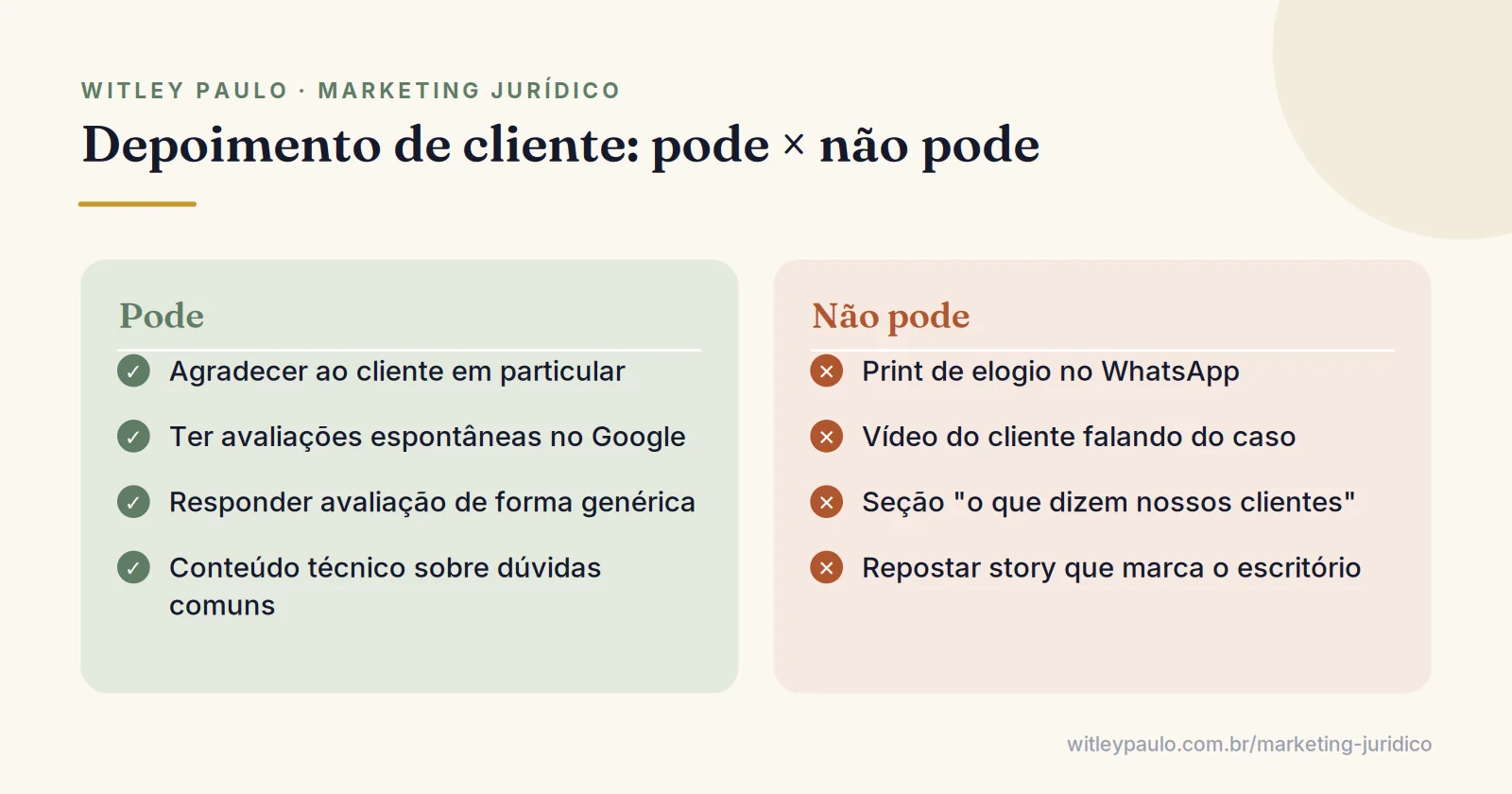Comparação do que o advogado pode fazer, como agradecer em particular, e o que não pode, como postar depoimento de cliente
