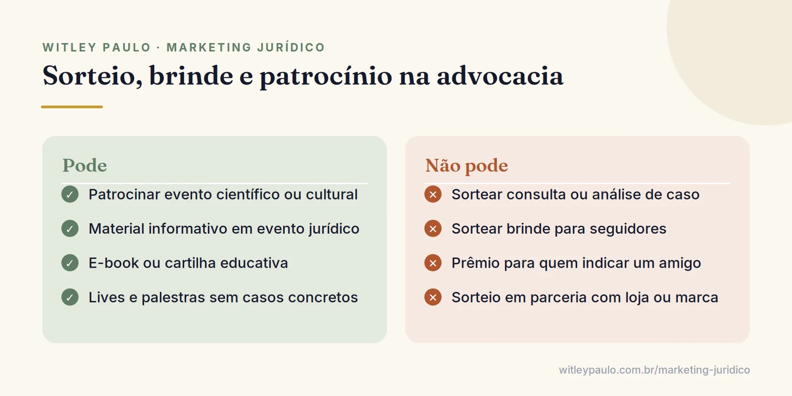 Comparação do que o advogado pode e não pode fazer: patrocínio de evento jurídico versus sorteio e brinde no Instagram