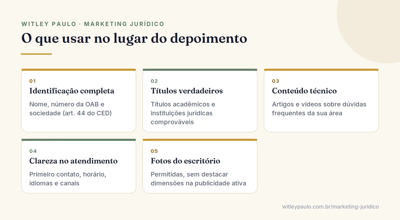 Grade com alternativas ao depoimento de cliente para advogados transmitirem confiança dentro das regras da OAB