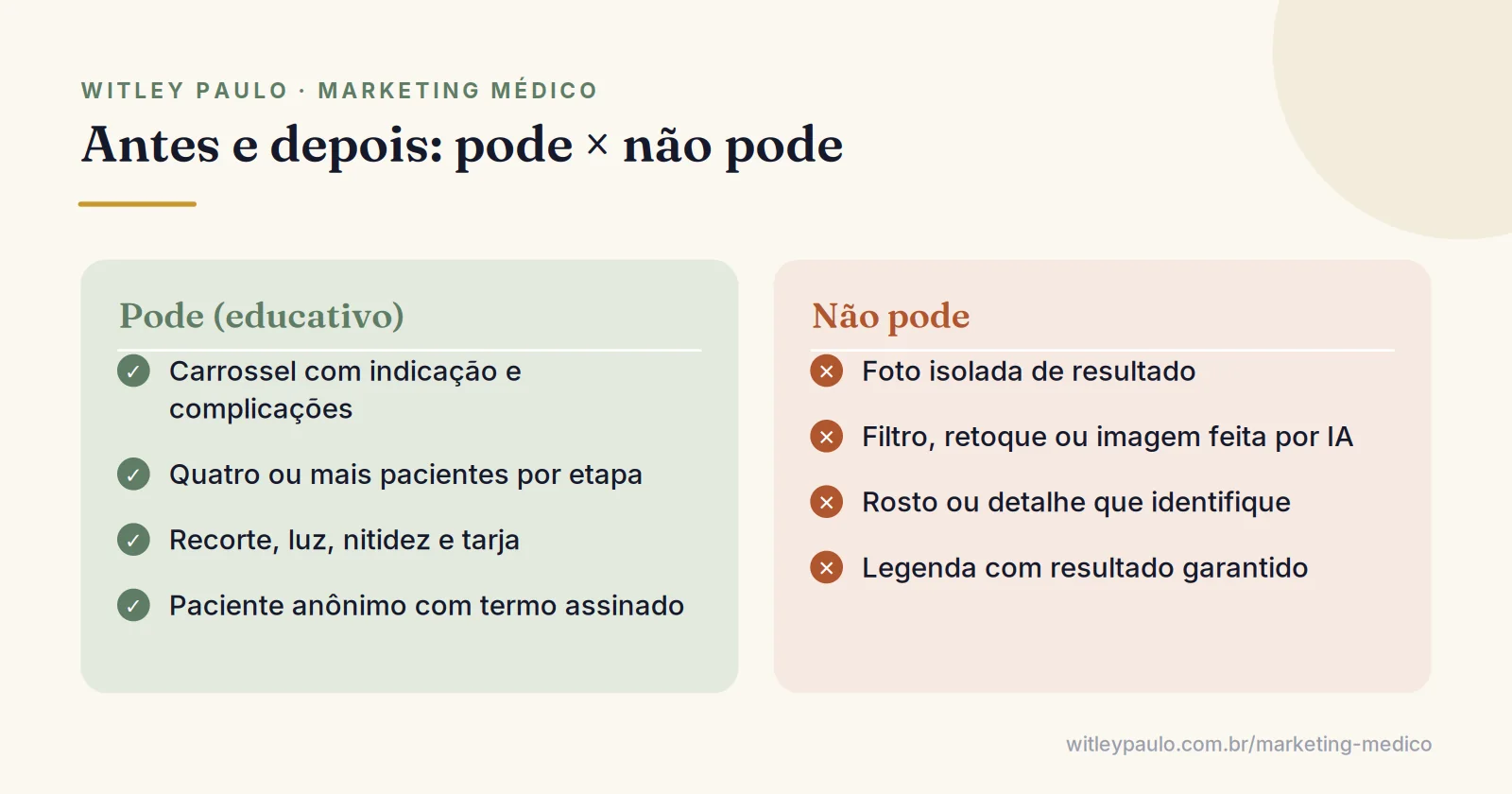 Comparação do que o médico pode e não pode postar no antes e depois pelas regras do CFM no Instagram e no site