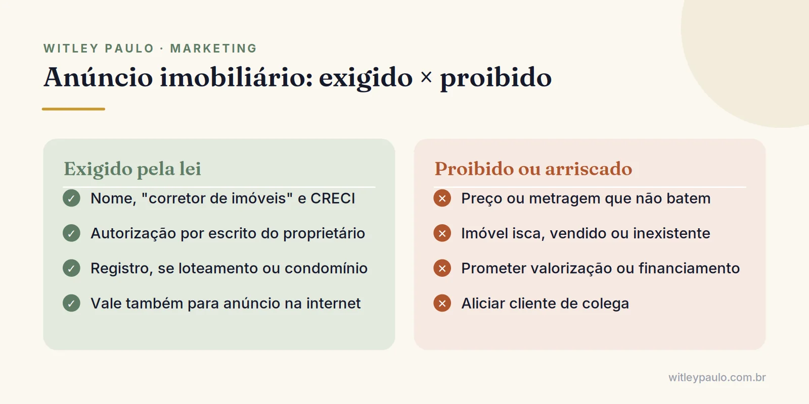 Comparação entre o que a lei exige e o que é proibido no anúncio no marketing para corretores de imóveis, conforme o COFECI