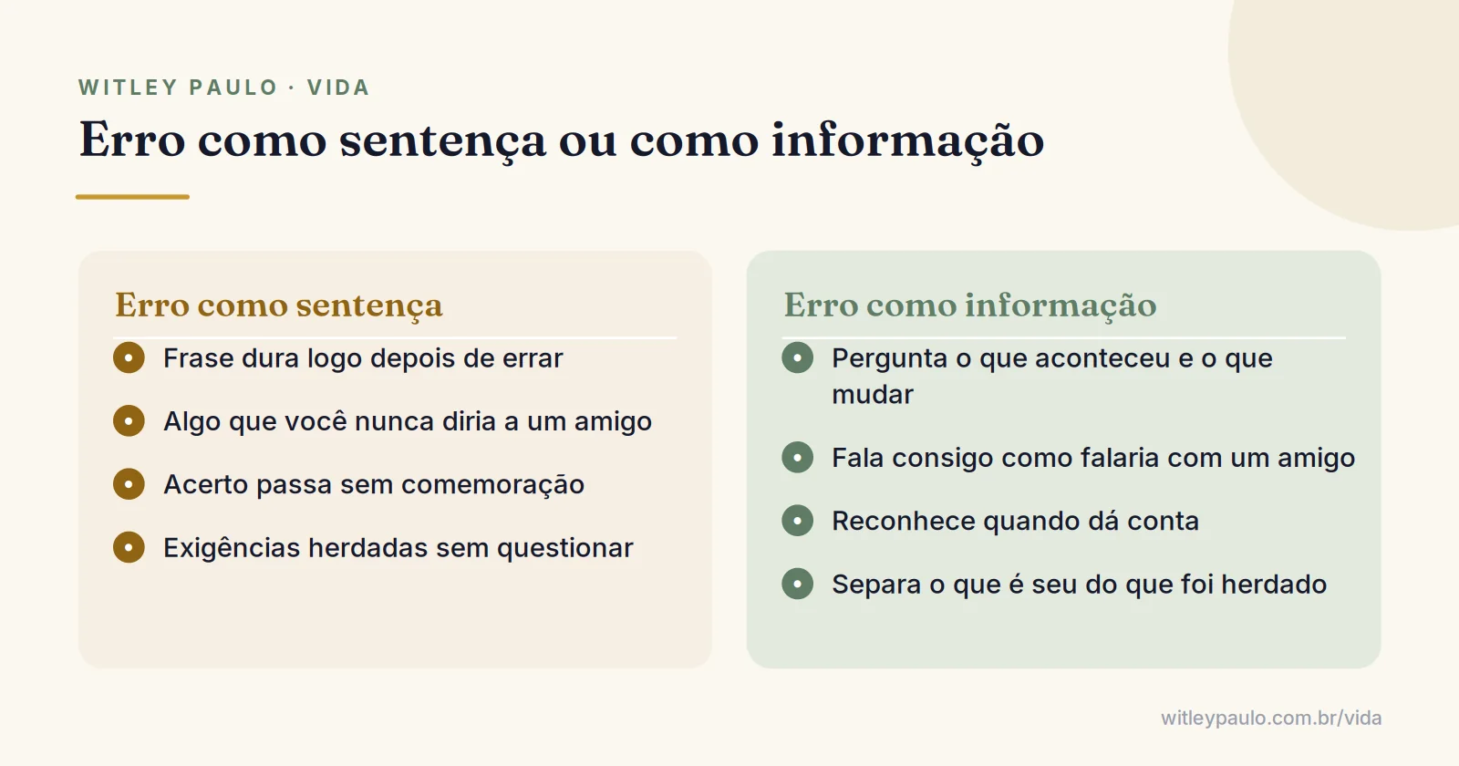 Comparação entre tratar o erro como sentença e como informação, revelada pelas perguntas de autoconhecimento