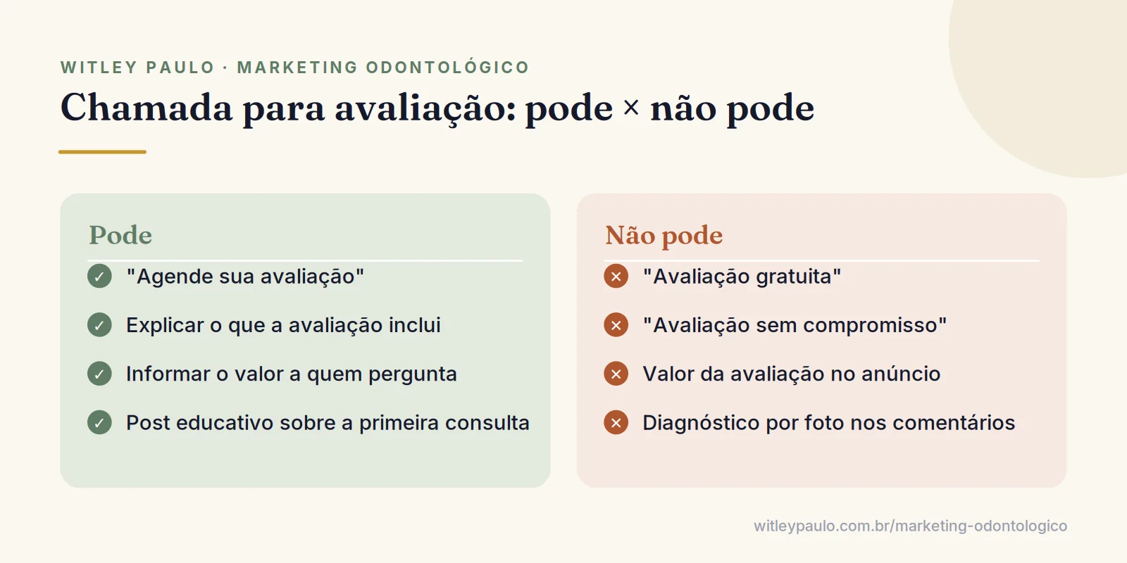 Comparação de chamadas que o dentista pode usar para avaliação e das que não pode, como avaliação gratuita ou sem compromisso