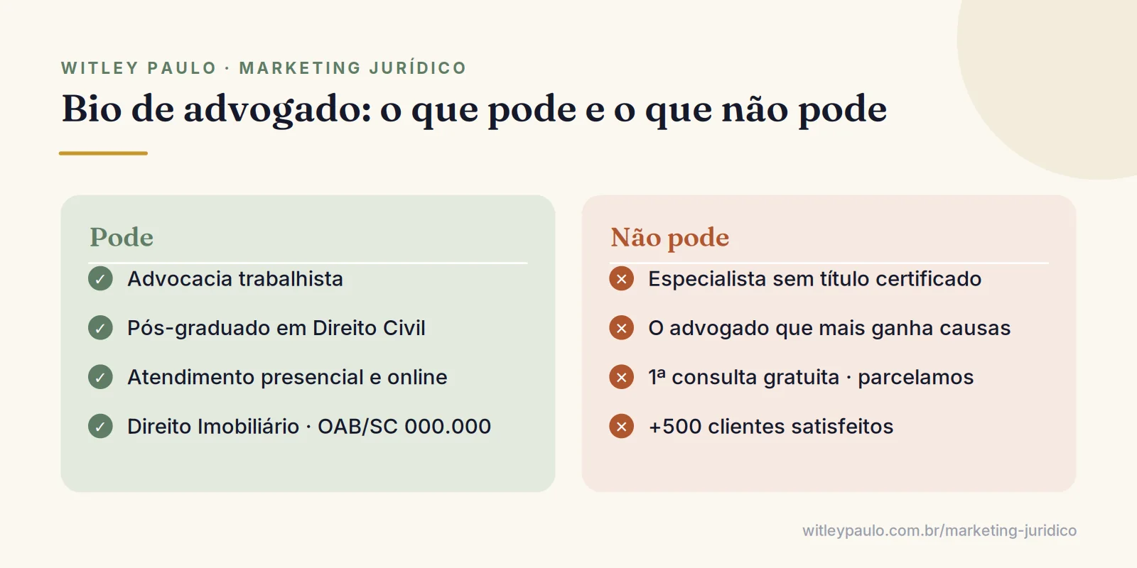Comparação entre bio de Instagram de advogado permitida e proibida pela OAB, com exemplos de frases certas e erradas