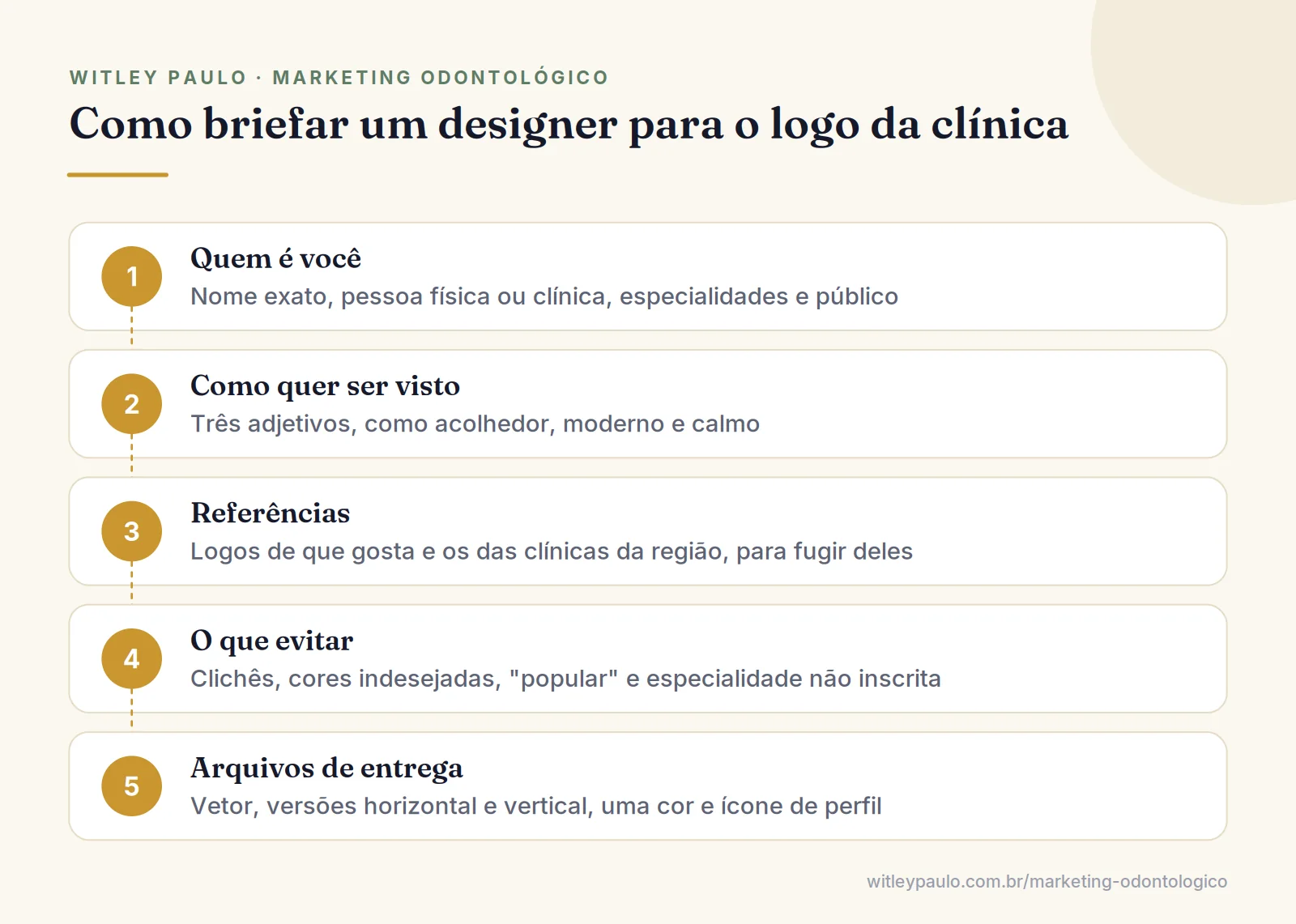 Passo a passo para o dentista briefar um designer e criar o logo odontologia da clínica, das referências aos arquivos de entrega