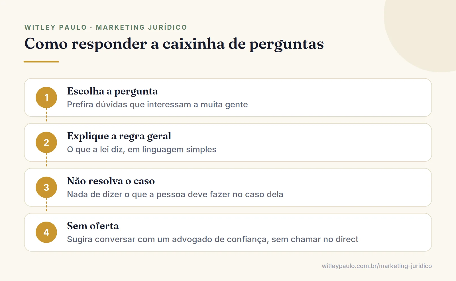Passo a passo para o advogado responder a caixinha de perguntas do Instagram sem fazer consulta jurídica pela rede