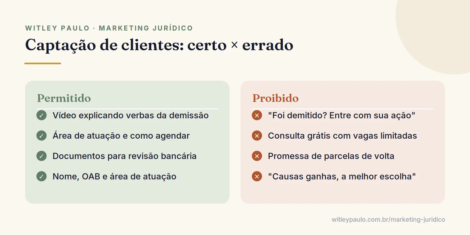 Comparação de frases permitidas e proibidas na captação de clientes na advocacia: conteúdo informativo versus chamada para processar
