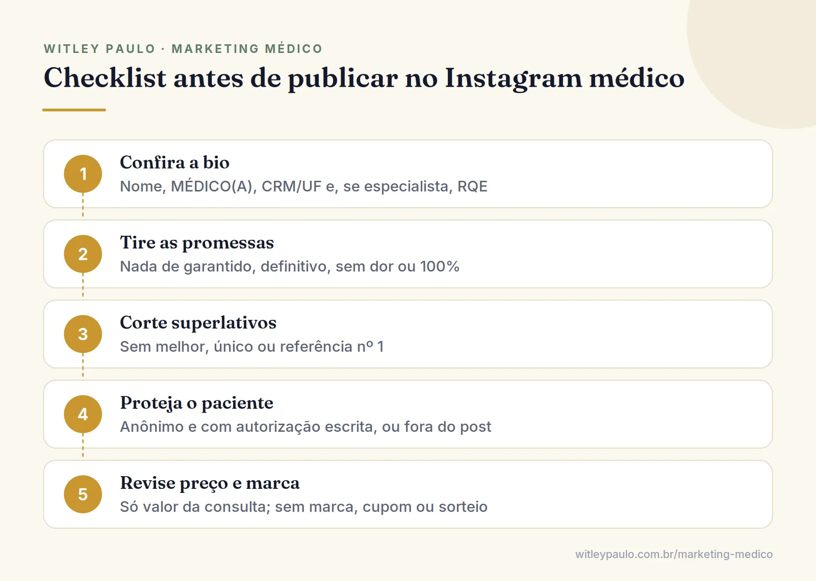Passo a passo do checklist que o médico deve seguir antes de postar no Instagram dentro das regras do CFM