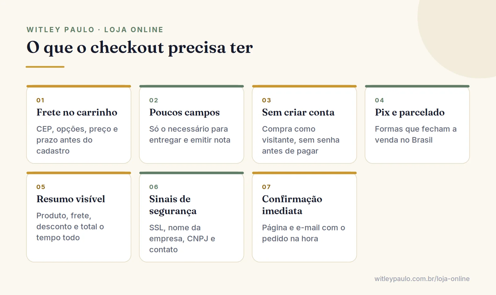 Grade com os itens de um checkout de loja virtual que converte: frete no carrinho, poucos campos, Pix, resumo e segurança