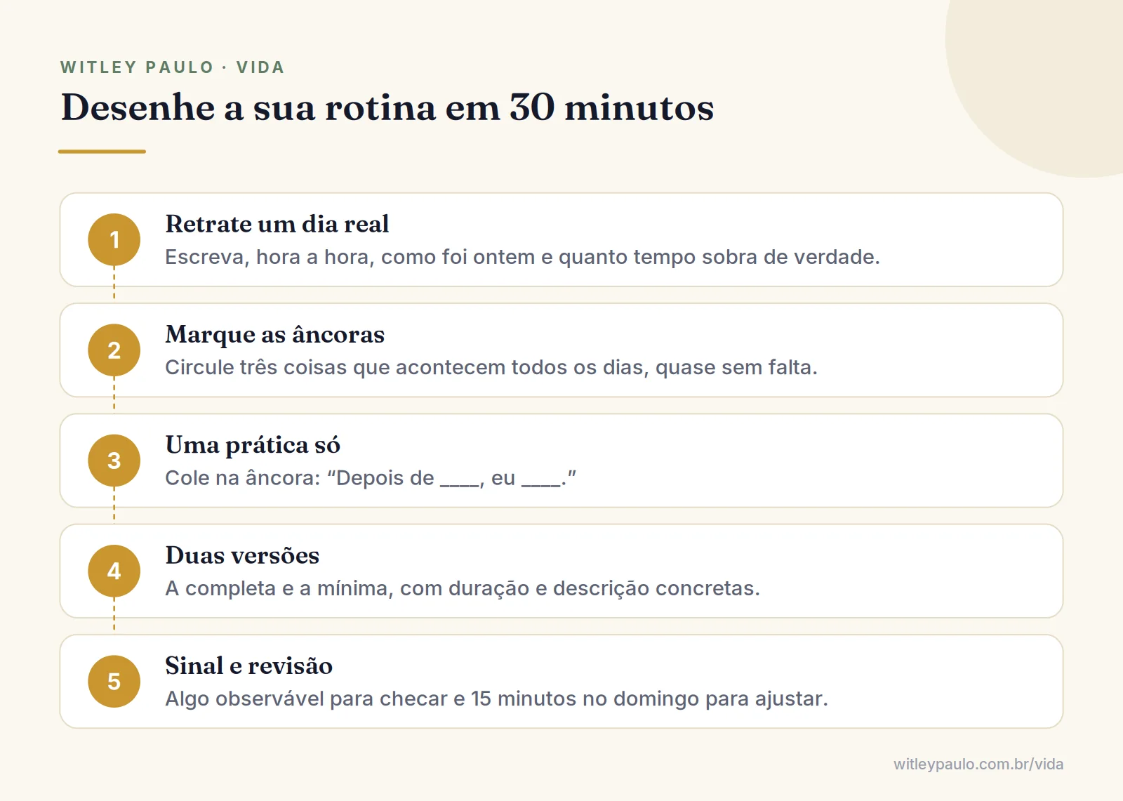 Passo a passo para criar uma rotina em 30 minutos: dia real, âncoras, uma prática, duas versões e um sinal