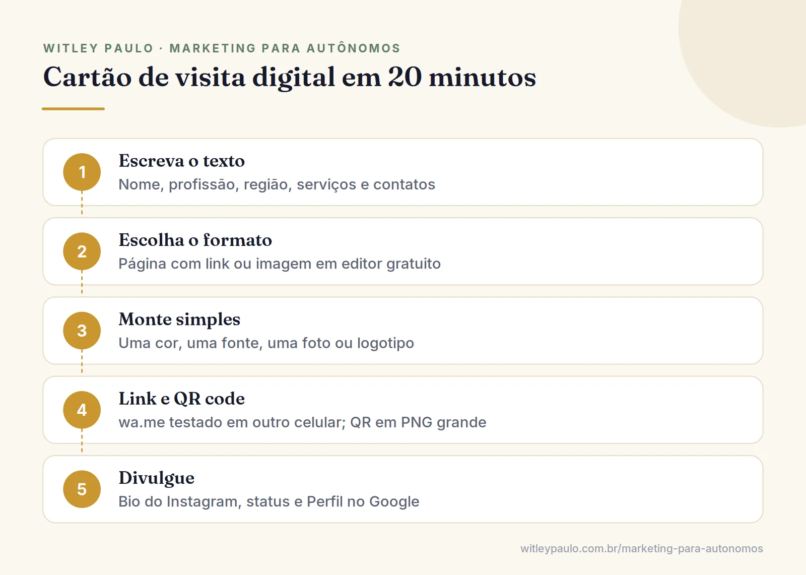 Passo a passo para fazer um cartão de visita digital: texto, formato, montagem, link do WhatsApp, QR code e divulgação