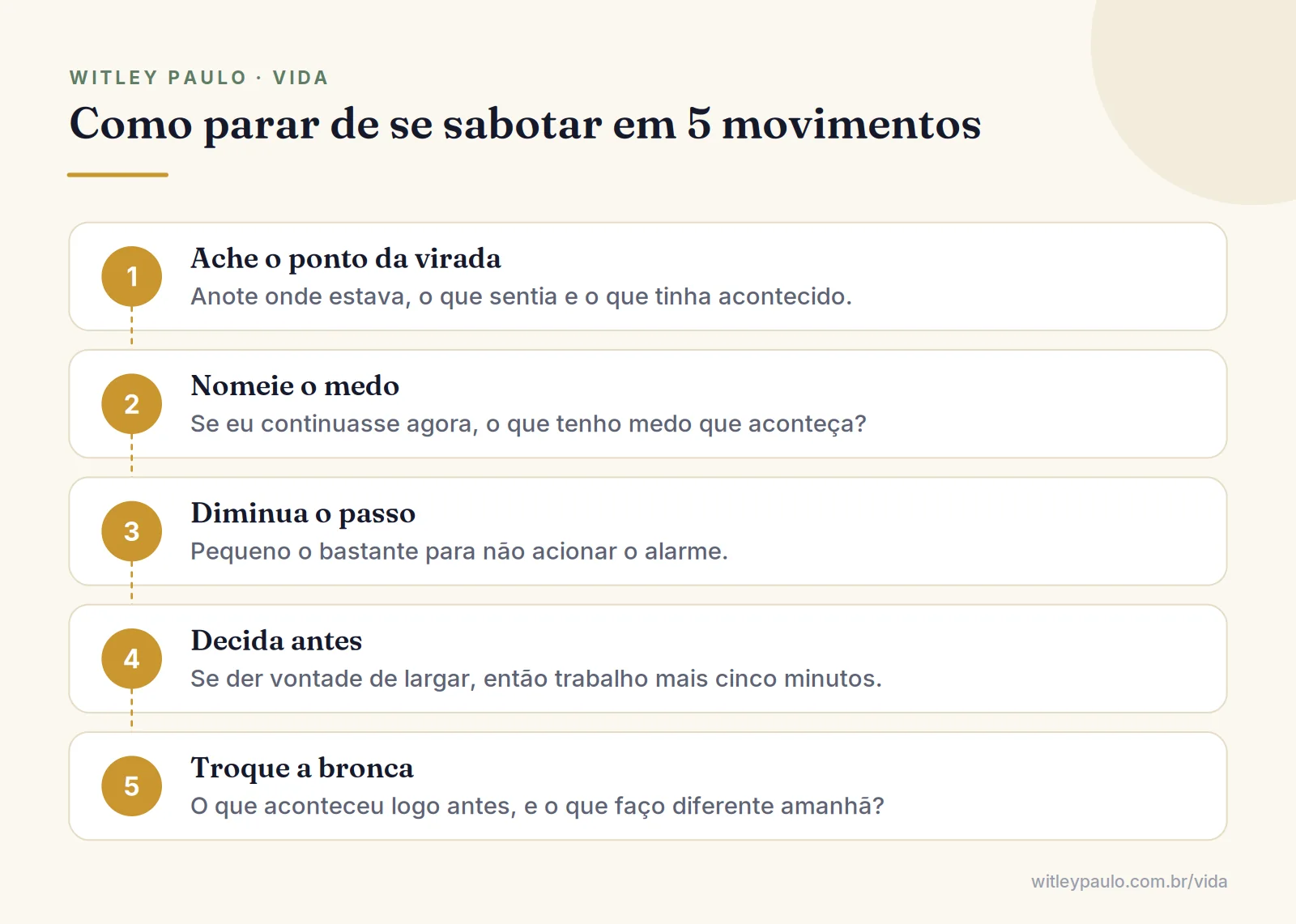 Cinco movimentos para parar de se sabotar: ponto da virada, medo, passo menor, regra se então e pergunta