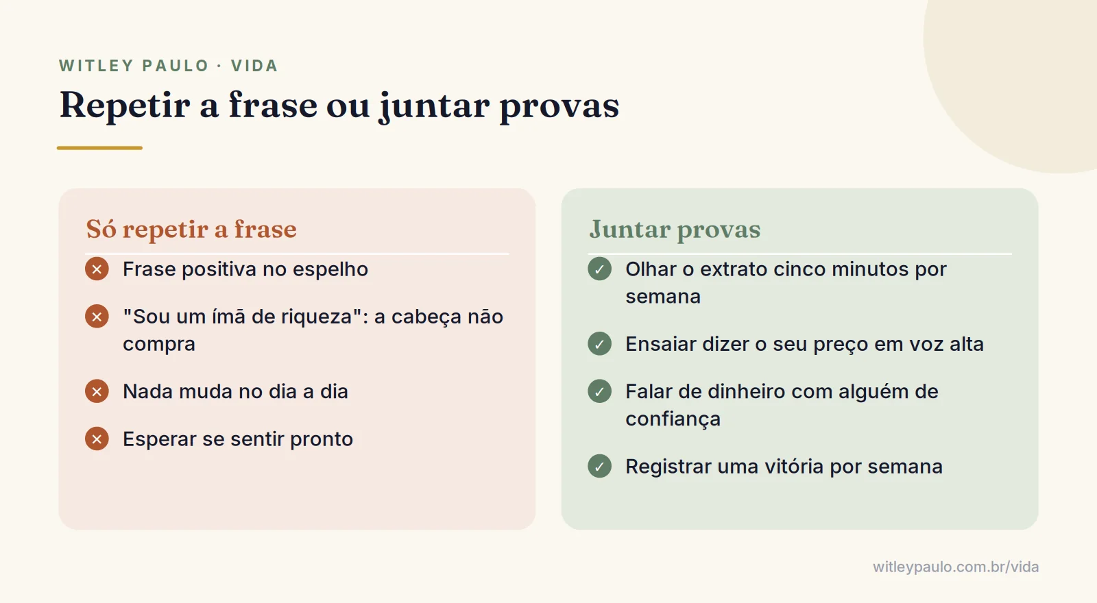 Comparação entre repetir frases positivas e juntar provas no dia a dia para mudar crenças limitantes sobre dinheiro