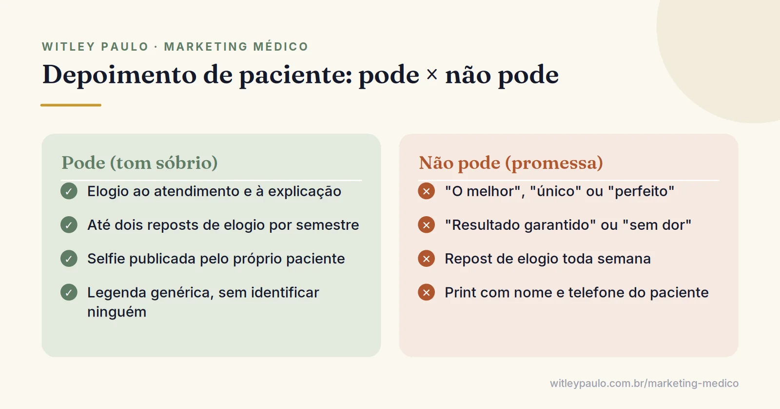 Comparação entre depoimento de paciente permitido, em tom sóbrio, e depoimento proibido, com superlativos e promessa de resultado