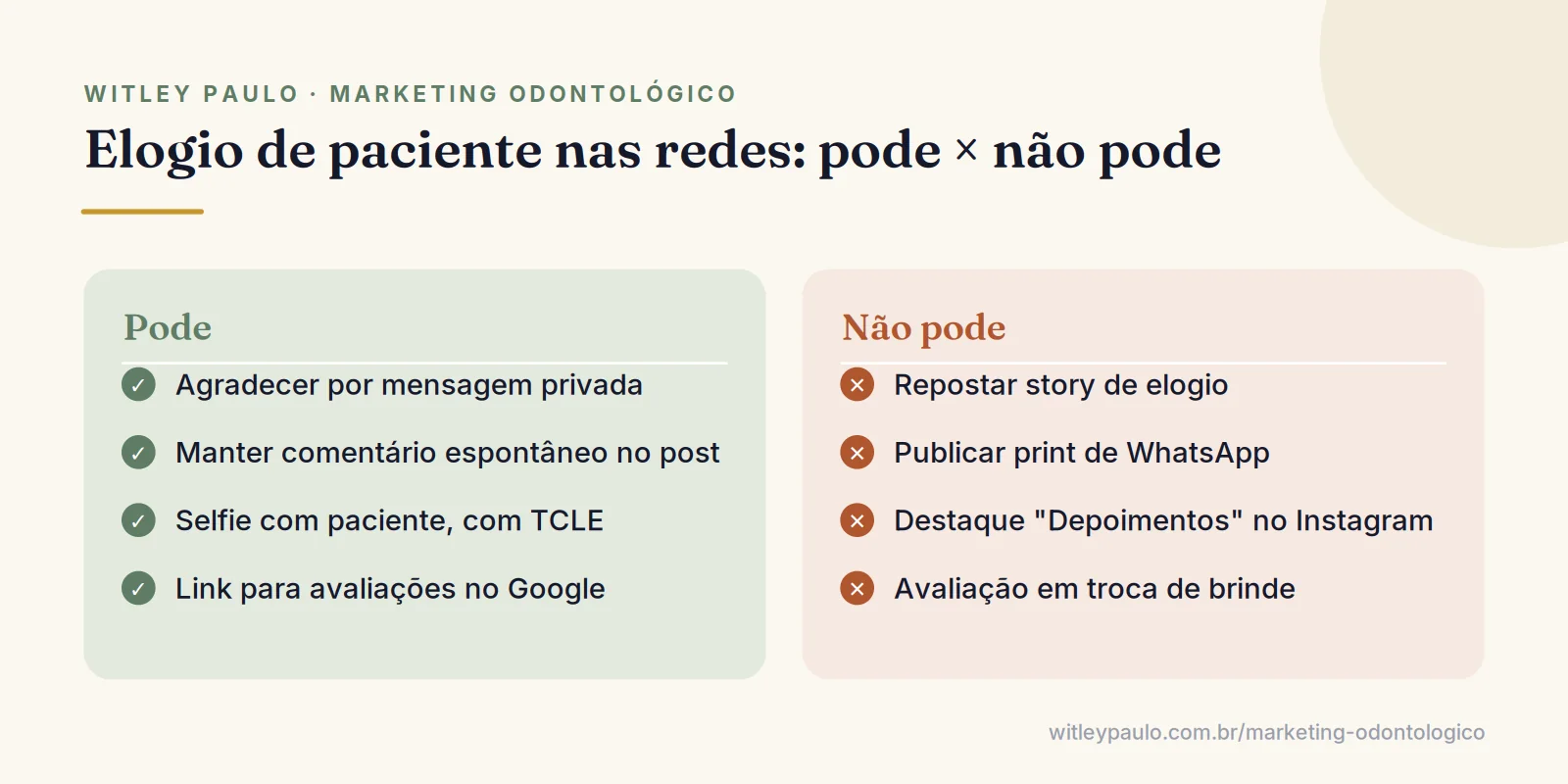 Comparação do que o dentista pode fazer com elogio de paciente, como agradecer em privado, e do que não pode, como repostar depoimento