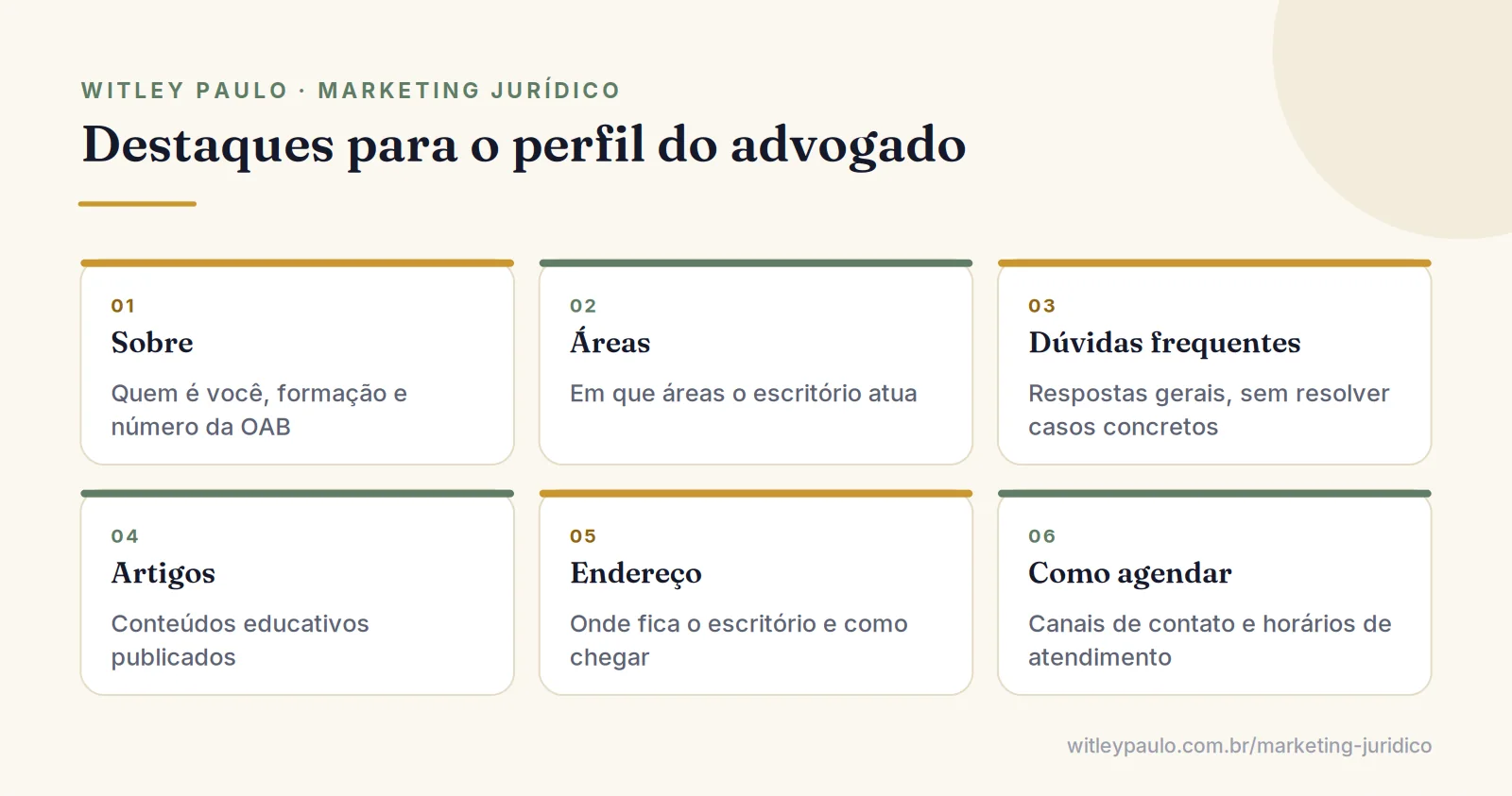 Grade com destaques recomendados para o Instagram de advogado, como sobre, áreas, dúvidas, artigos, endereço e agendamento