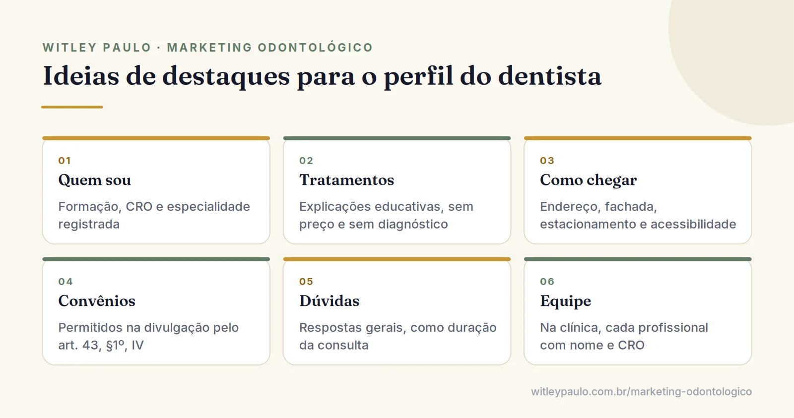 Grade com ideias de destaques do Instagram para dentista: quem sou, tratamentos, como chegar, convênios, dúvidas e equipe