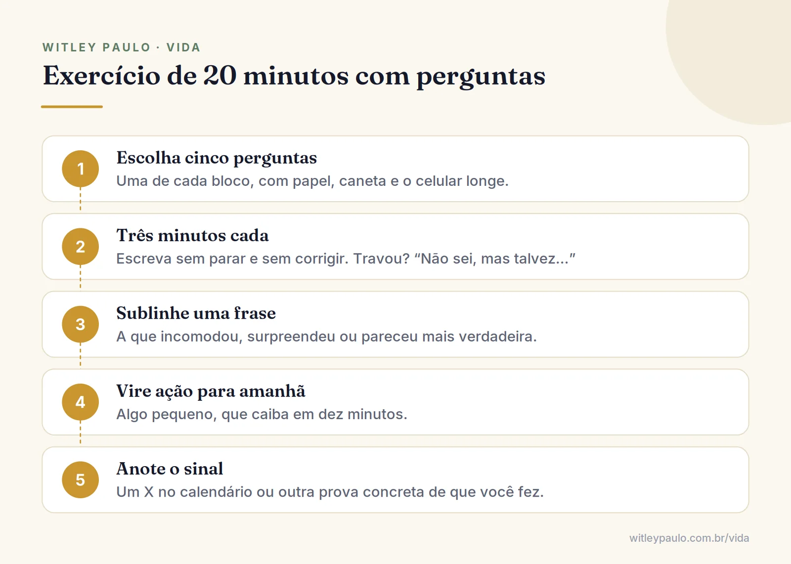 Passo a passo do exercício de perguntas de autoconhecimento: escolher, responder, sublinhar, agir e marcar o sinal