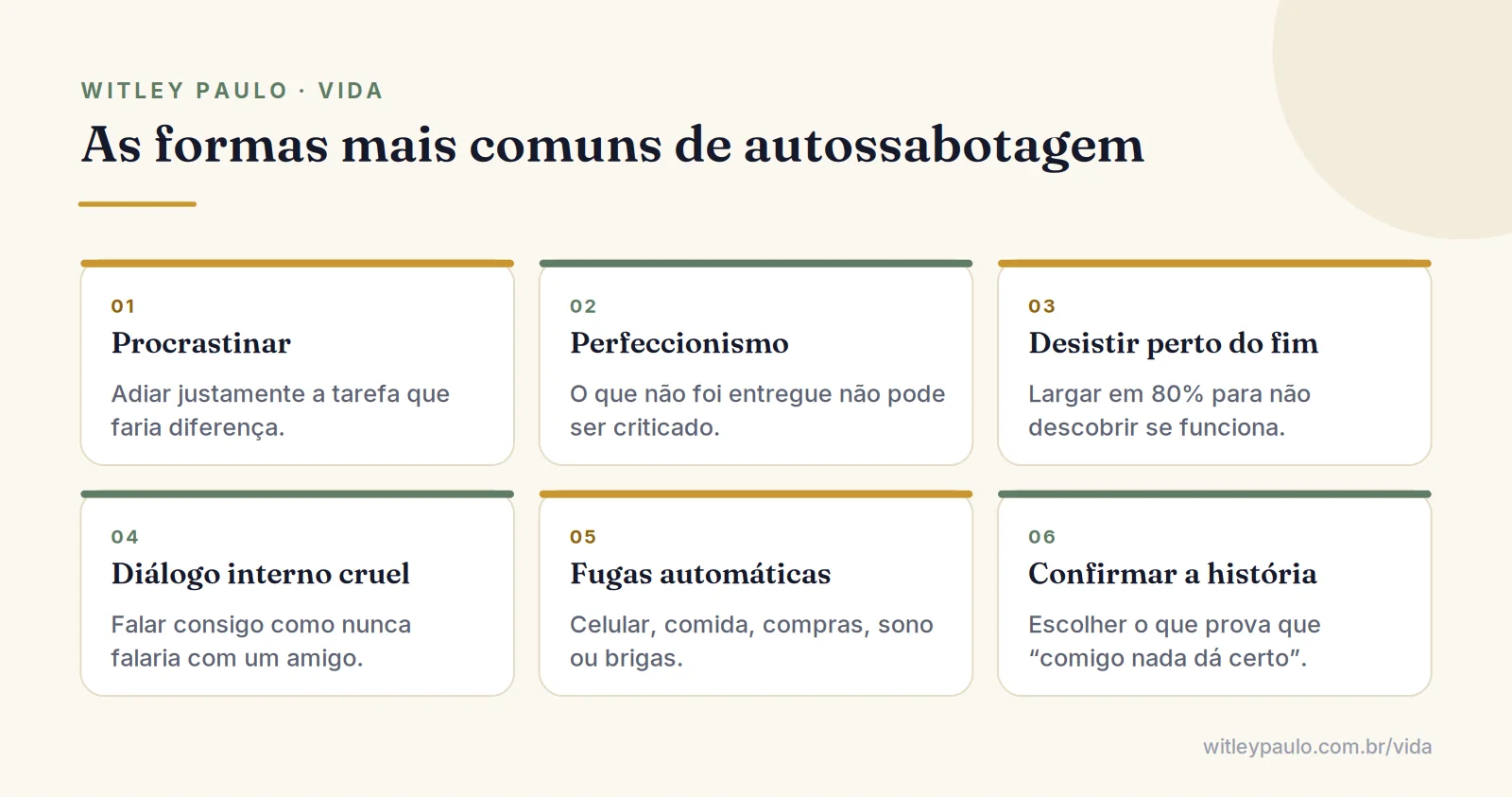 Grade com seis formas comuns de autossabotagem, como procrastinar, perfeccionismo e desistir perto do fim