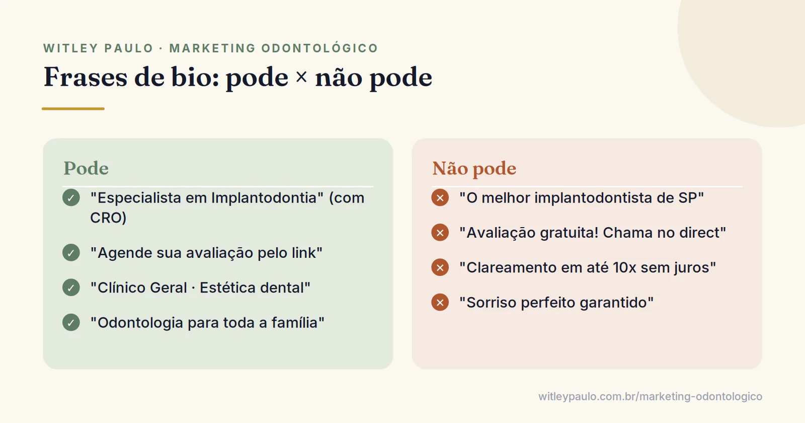 Comparação de frases de bio do Instagram de dentista permitidas e proibidas pelo Código de Ética Odontológica