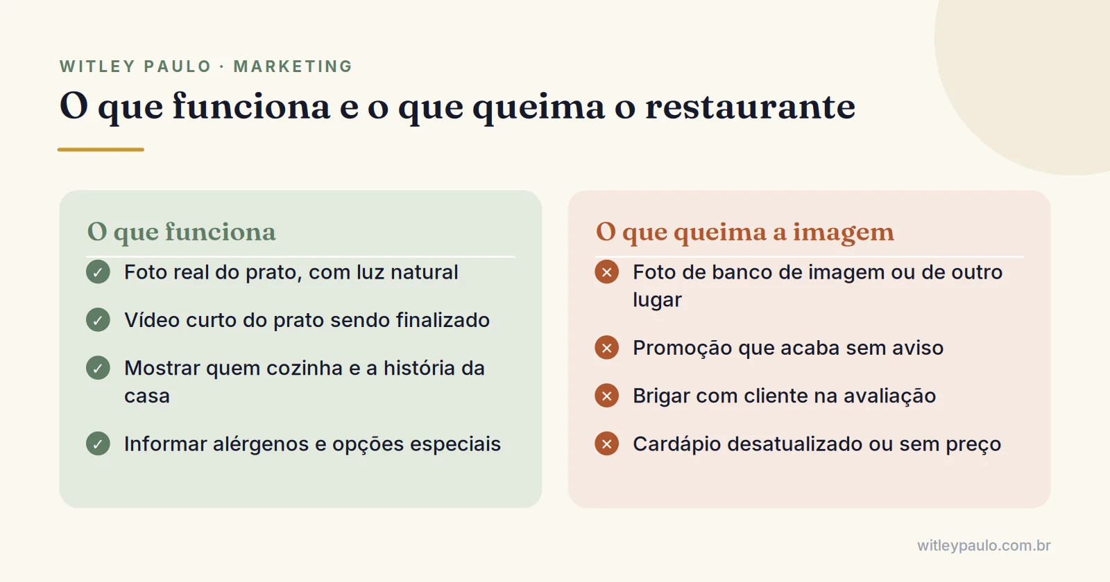 Comparação do que funciona e do que queima a imagem no marketing para restaurantes: fotos, promoções e cardápio