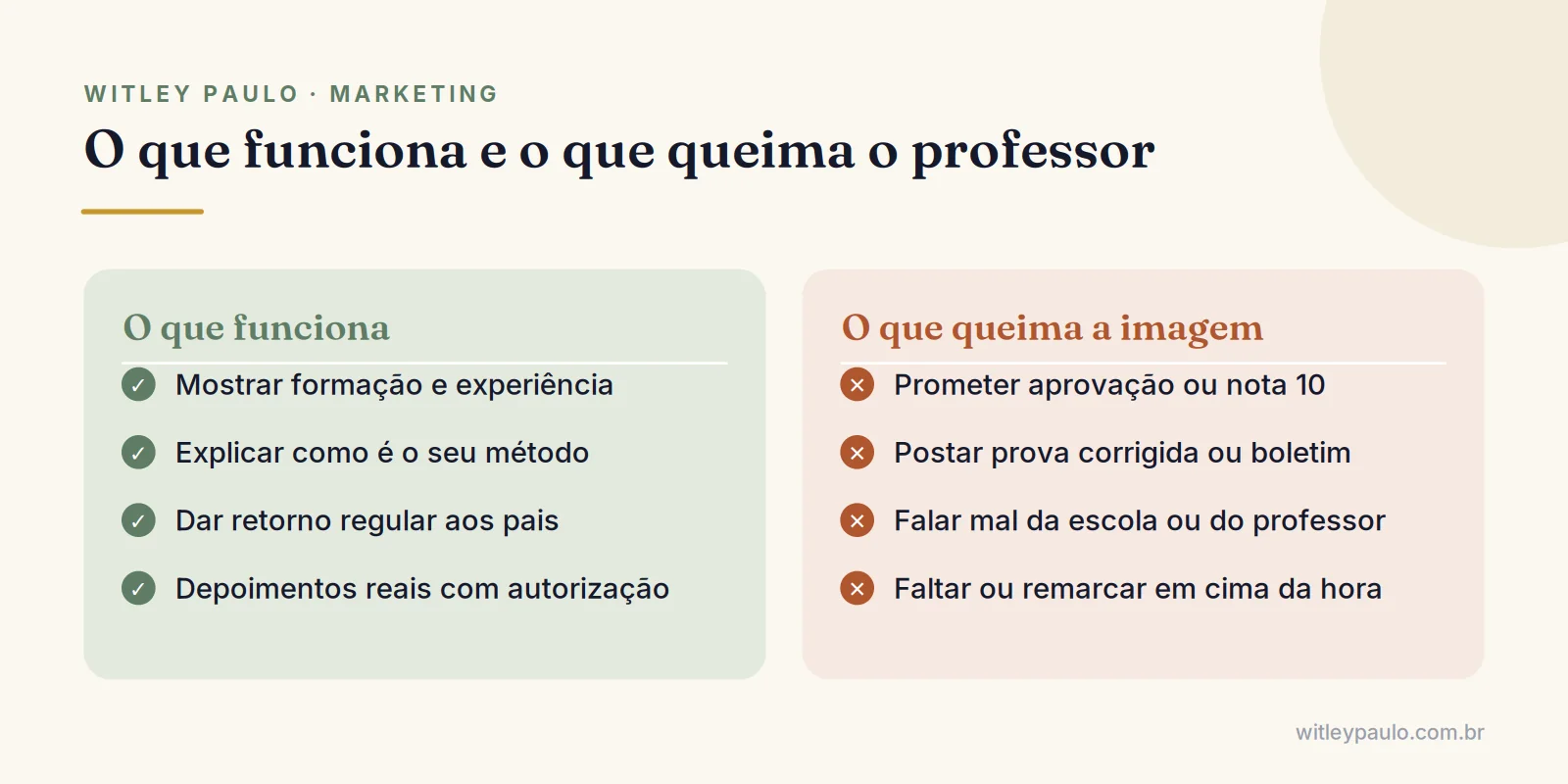 Comparação do que funciona e do que queima a imagem no marketing para professores particulares diante dos pais
