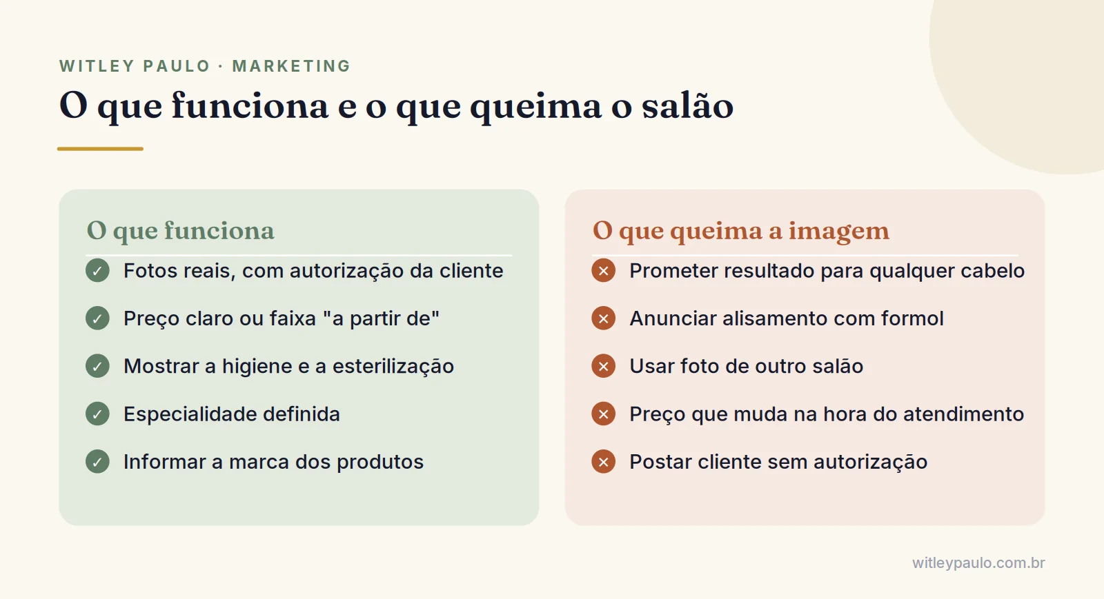 Comparação do que funciona e do que queima a imagem no marketing para salão de beleza: fotos, preço e promessas