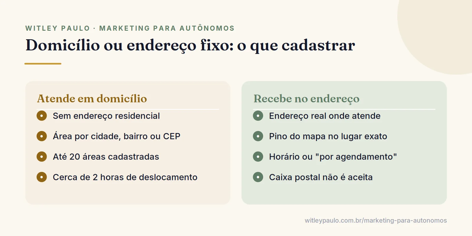 Comparação do Google Meu Negócio para autônomos: área de cobertura para quem atende em domicílio e endereço para quem recebe cliente