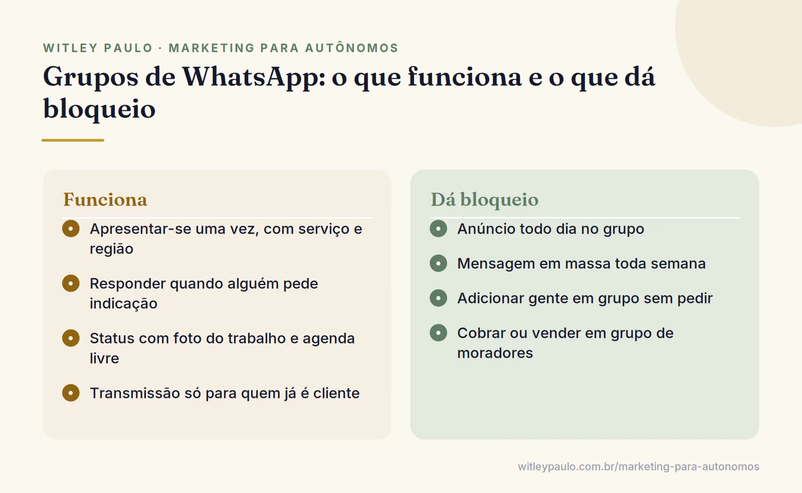 Comparação de como divulgar serviço de graça em grupos de WhatsApp: o que funciona e o que faz ser removido