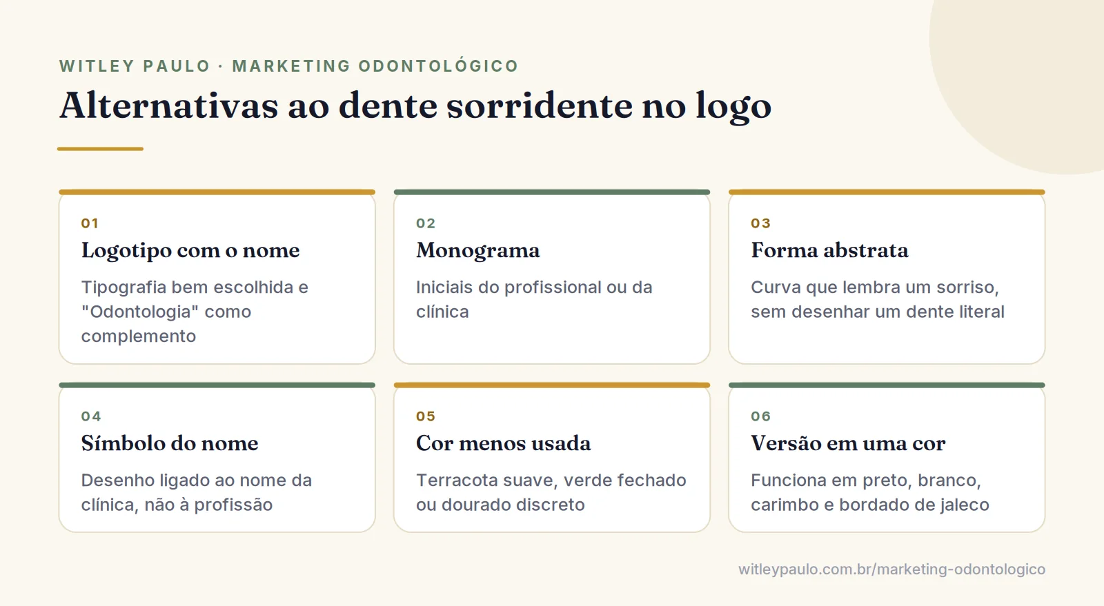 Grade com caminhos para um logo odontologia que foge do clichê: logotipo com nome, monograma, forma abstrata e cores menos usadas