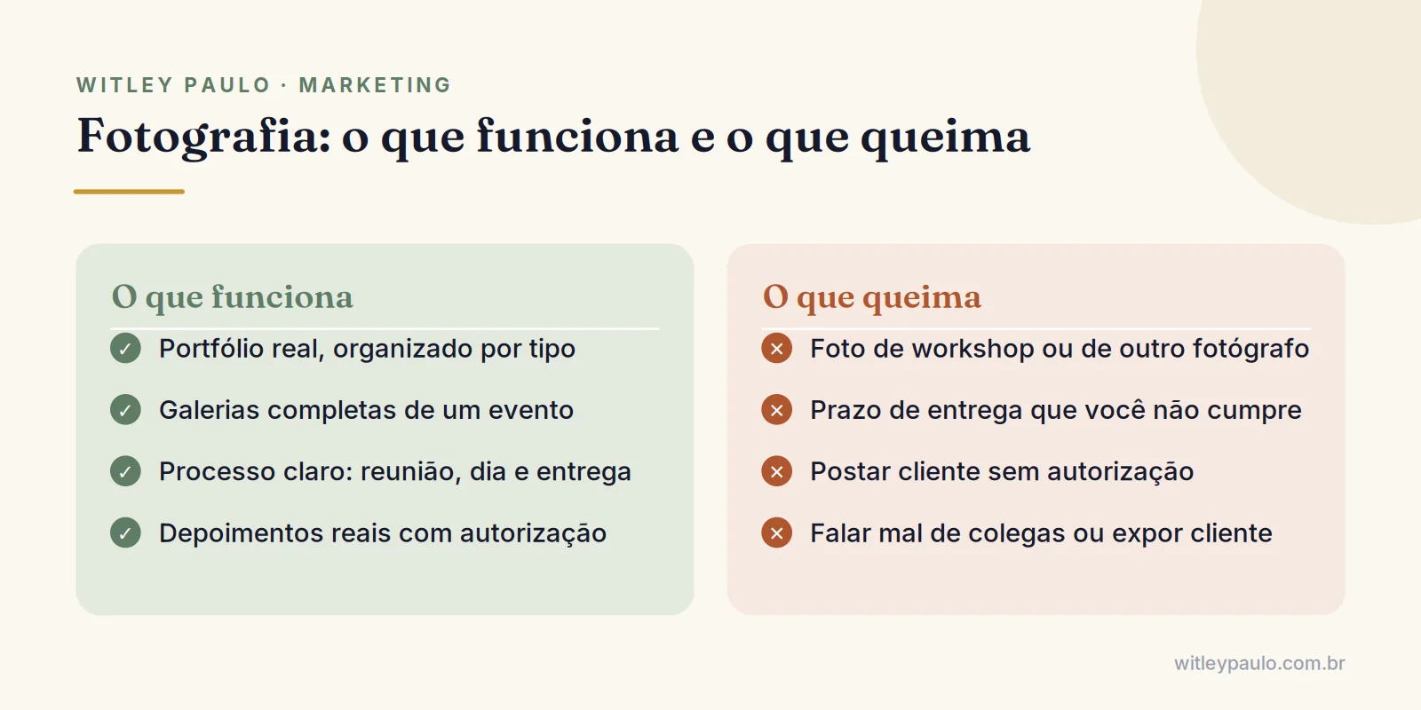 Comparação do marketing para fotógrafos: práticas que funcionam, como portfólio real, e atitudes que queimam a imagem