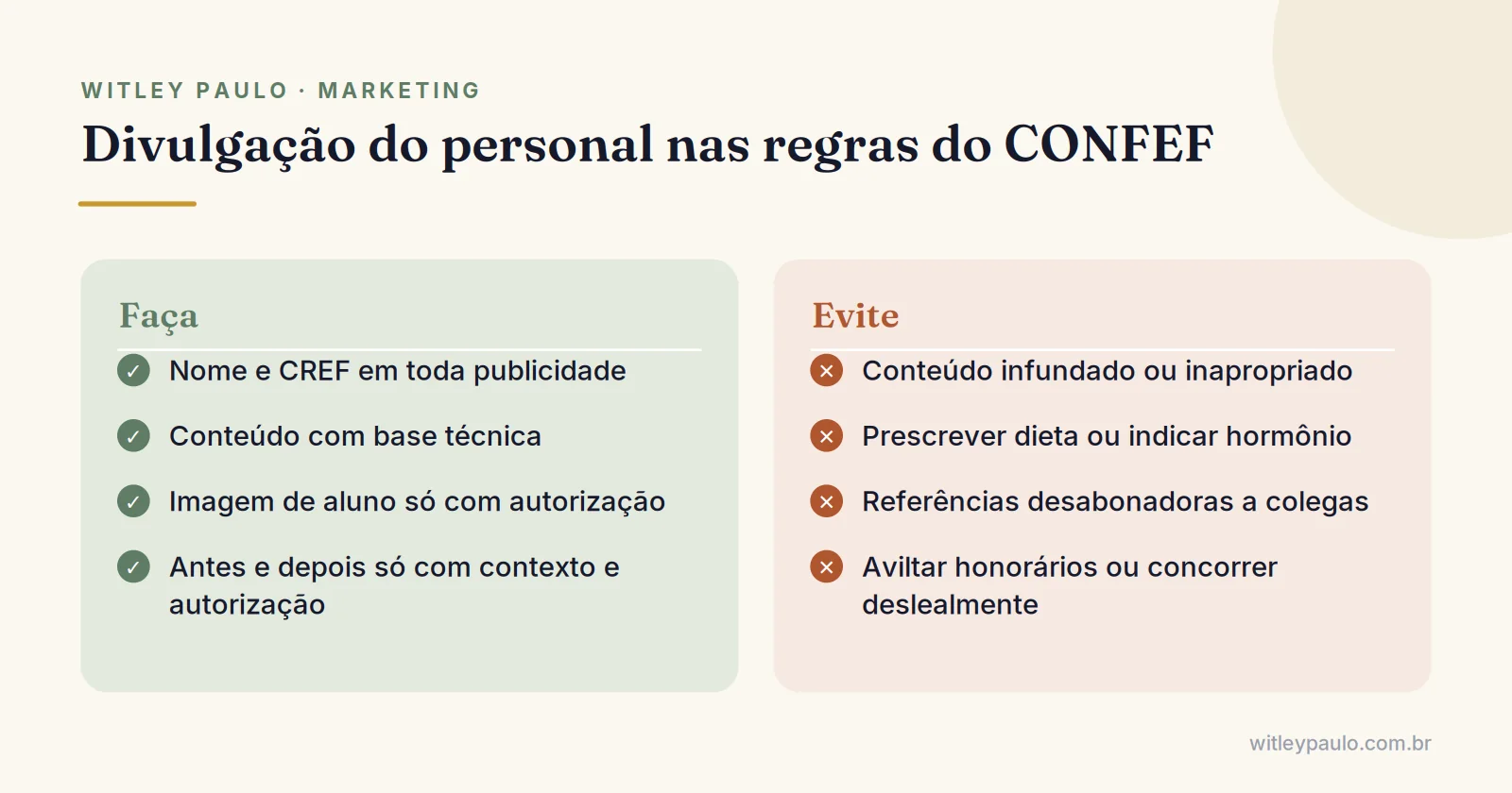 Comparação do que fazer e do que evitar no marketing para personal trainer segundo o Código de Ética do CONFEF