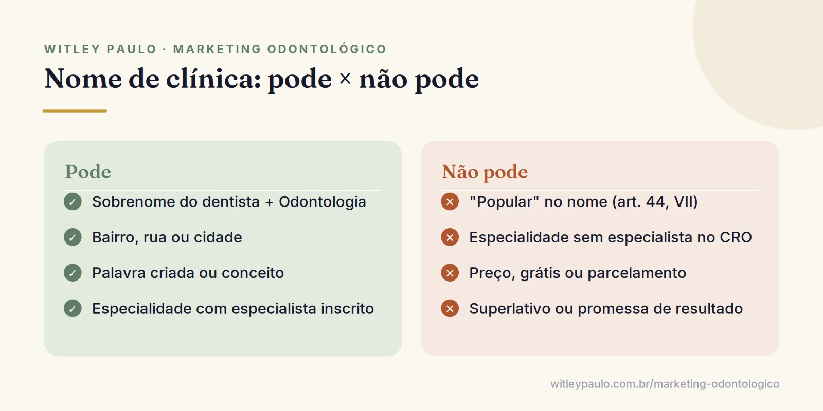 Comparação de nomes para clínica odontológica que podem ser usados e nomes que o Código de Ética Odontológica não admite