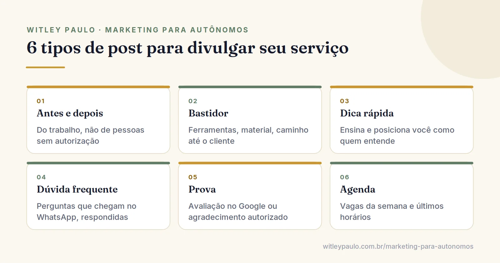 Grade com seis tipos de post para divulgar meu trabalho: antes e depois, bastidor, dica, dúvida, prova e agenda