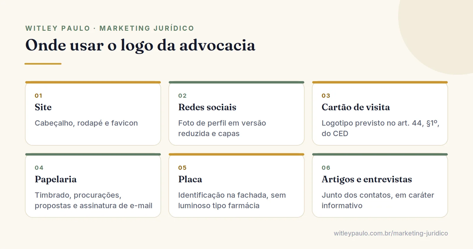 Grade com os lugares onde usar o logo advocacia: site, redes sociais, cartão de visita, papelaria, placa e artigos