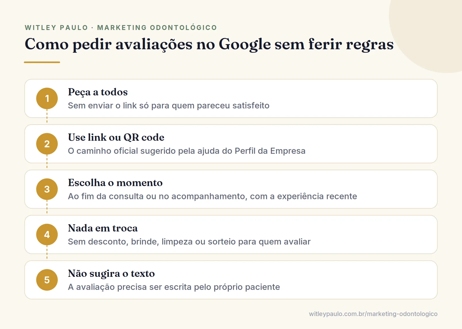 Passo a passo para o dentista pedir avaliações de pacientes no Google sem incentivo, sem filtro e sem sugerir o texto do depoimento