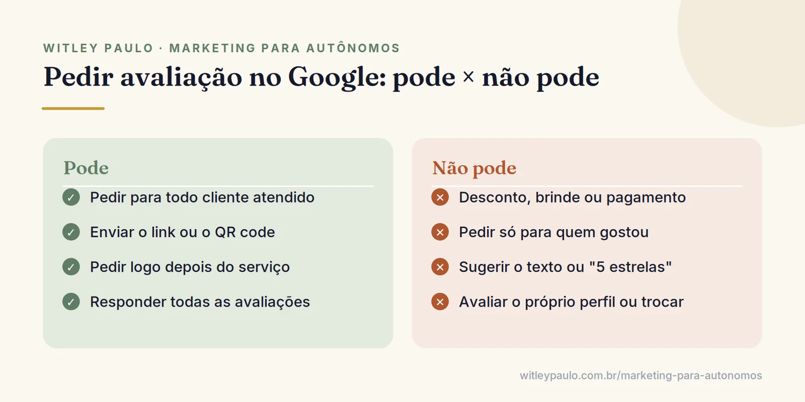 Comparação do que pode e do que não pode ao pedir avaliação no Google segundo a política de conteúdo do Google Maps
