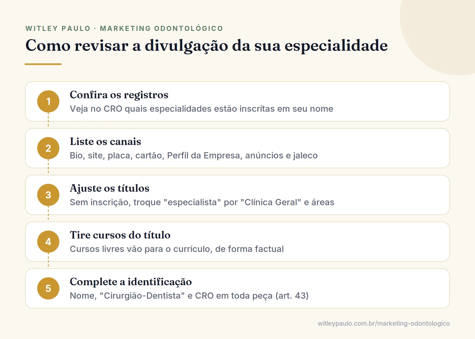 Passo a passo para o dentista revisar como divulga especialidade na bio, no site, na placa e no Perfil da Empresa no Google