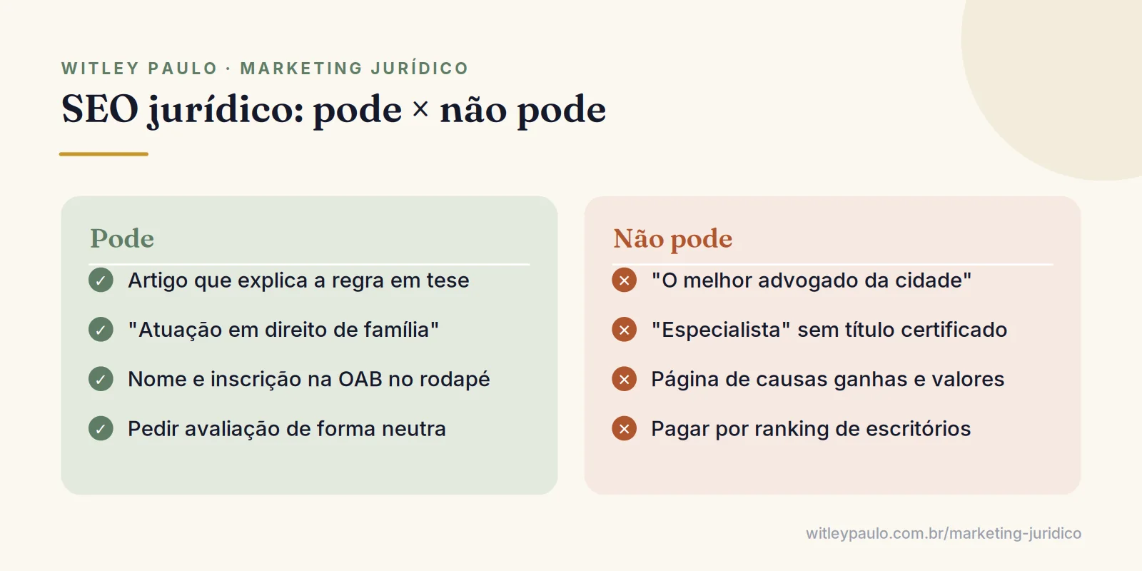 Comparação do que pode e do que não pode no SEO para advogados: conteúdo informativo versus superlativos e resultados