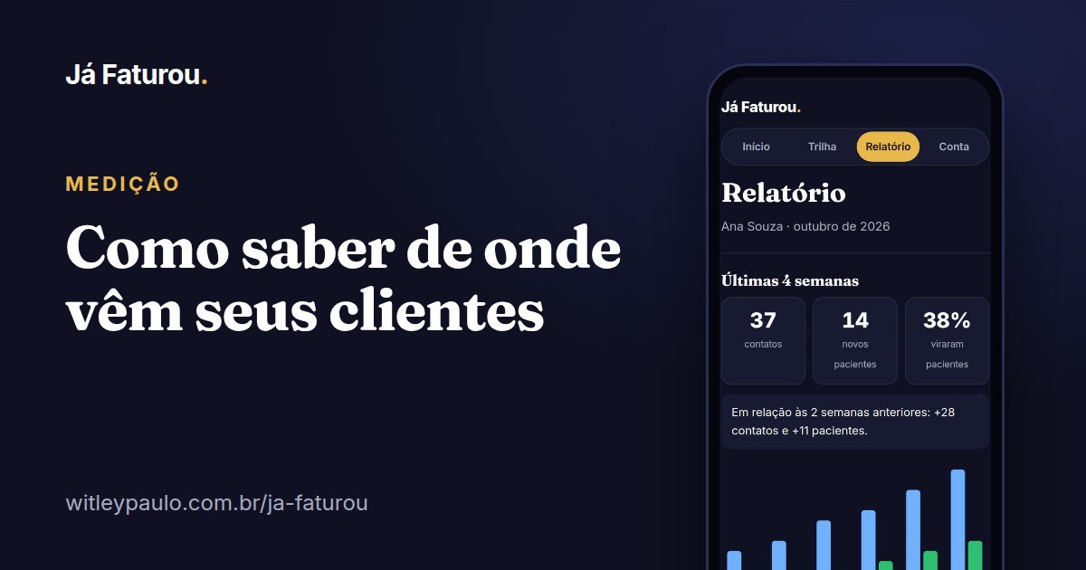 Como saber de onde vêm seus clientes